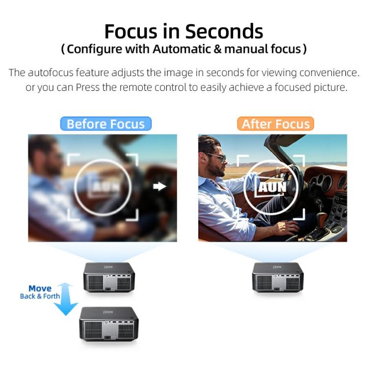 Projecteur intelligent AUN U002 1920x1080P 970ANSI Android 12 Home cinéma, prise US, prise UK, prise AU, prise EU