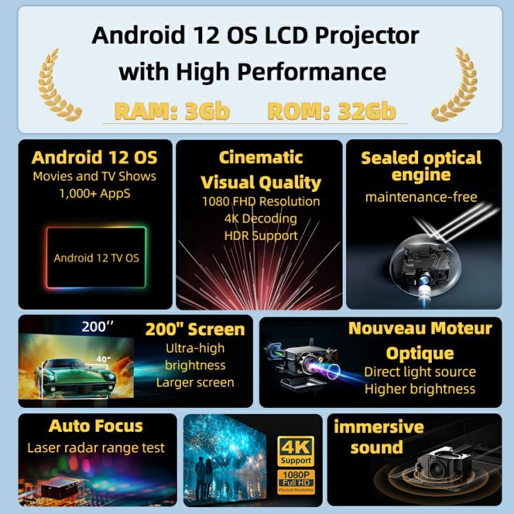 Projecteur intelligent AUN U002 1920x1080P 970ANSI Android 12 Home cinéma, prise US, prise UK, prise AU, prise EU