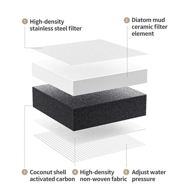 نص بديل للصورة