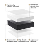 Purificateur d'eau à robinet Xiaomi Mijia 2