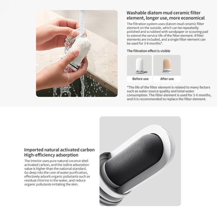 Purificateur d'eau à robinet Xiaomi Mijia 2