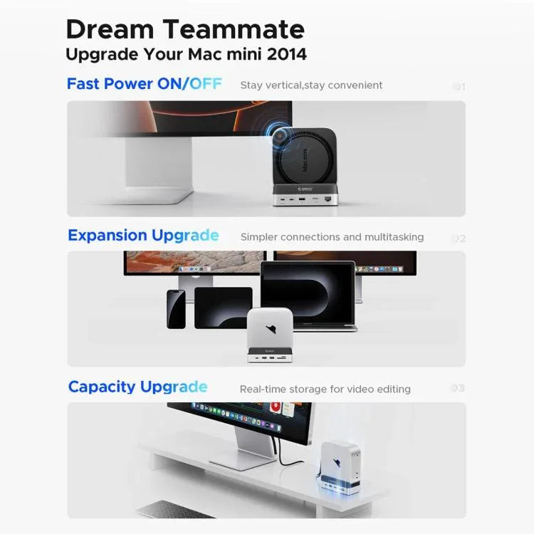 Station d'accueil multifonction ORICO VS10 Mini pour Mac Mini 2024, sans mémoire.