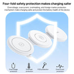 Yesido DS29 Chargeur sans fil pliable 5 en 1 pour téléphone / montre / écouteurs, DS29