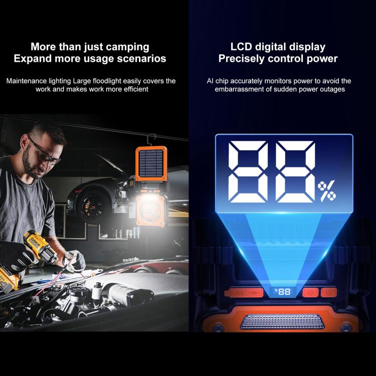 Ventilateur portable F3 à énergie solaire avec chargement USB et lumière de camping