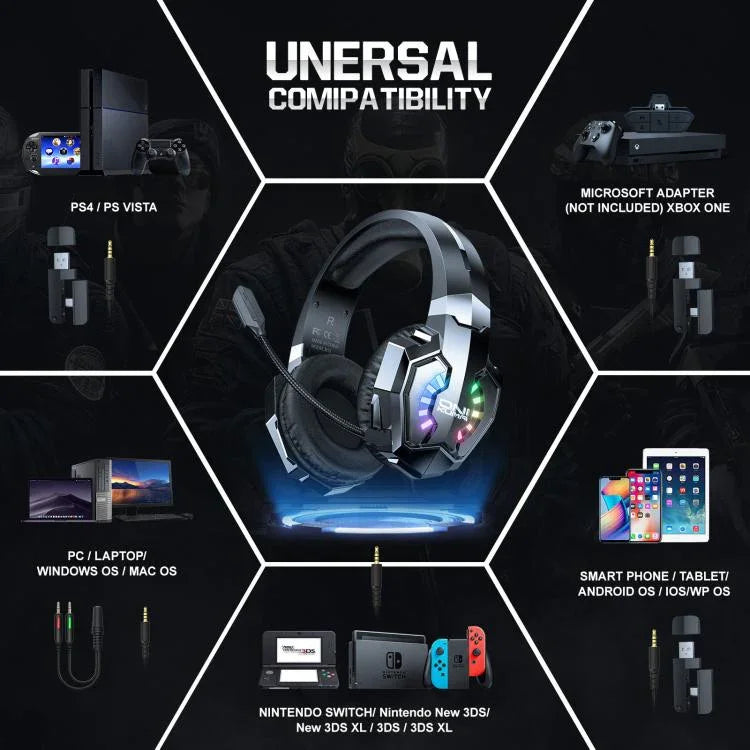 Casque de jeu e-sport ONIKUMA B15 tri-mode Bluetooth, 2,4G, filaire