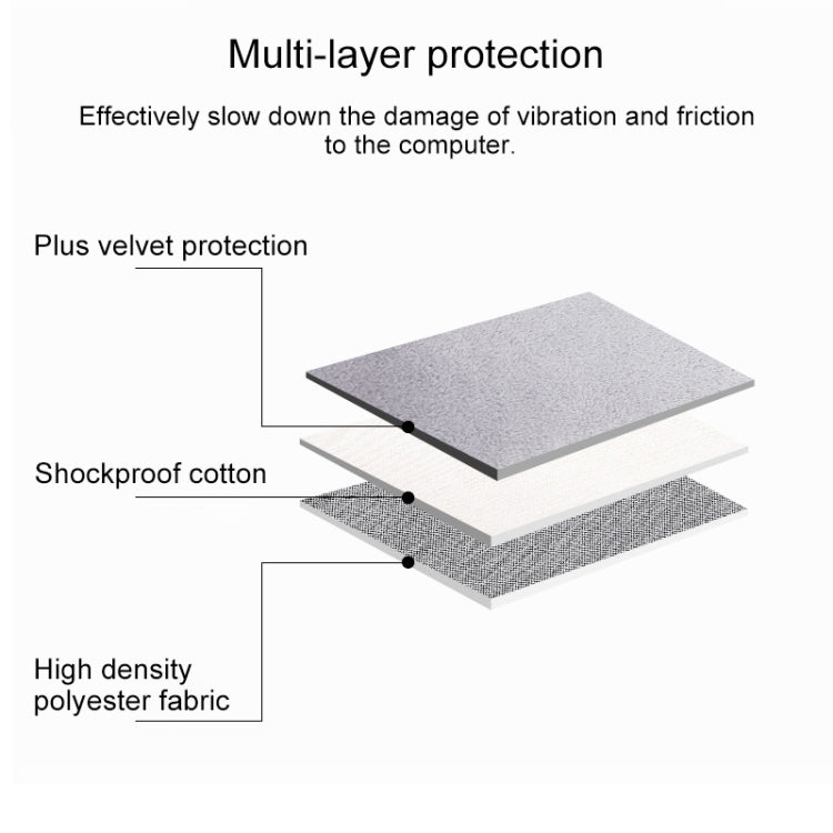 Housse de protection en feutre ND01D, sac de transport, pour ordinateur portable 13,3 pouces, 14,1 pouces, 15,4 pouces, 15,6 pouces