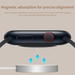 Chargeur sans fil magnétique xDfind avec boîtier en alliage d'aluminium pour Apple Watch Series 1, Type-C, USB-A