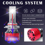 2pcs 25W 2500lm 6000K Car LED Headlight Bulb, 9004, 9005, 9006, 9007, H1, H4, H7, H11