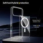 Coque de téléphone hybride PC et TPU anti-rayures Magsafe, Pour iPhone 17 Pro Max, Pour iPhone 17 Pro, Pour iPhone 17, Pour iPhone Air
