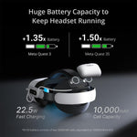 BOBOVR E3 Pro pour Meta Quest 3S / 3 Sangle de tête VR avec cellule de batterie B100, E3 Pro