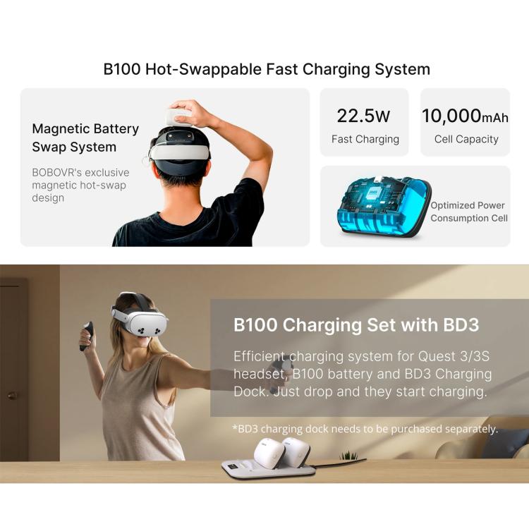 BOBOVR E3 Pro pour Meta Quest 3S / 3 Sangle de tête VR avec cellule de batterie B100, E3 Pro