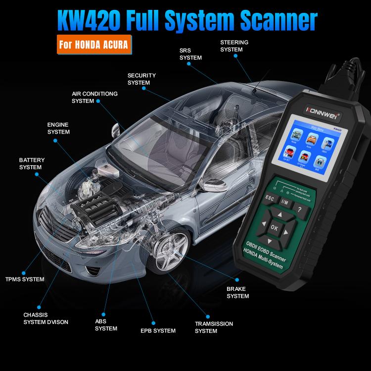 KONNWEI KW420 2.8 inch Color Screen Car OBD2 Fault Diagnostic Scan Tool for Honda, KW420