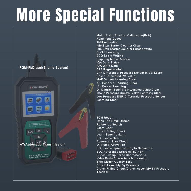 KONNWEI KW420 2.8 inch Color Screen Car OBD2 Fault Diagnostic Scan Tool for Honda, KW420