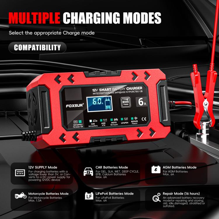 FOXSUR FBC1206F 12V 6A Car Motorcycle Battery Charger Smart Repair Multi-function Charger, EU Plug, US Plug, UK Plug, AU Plug