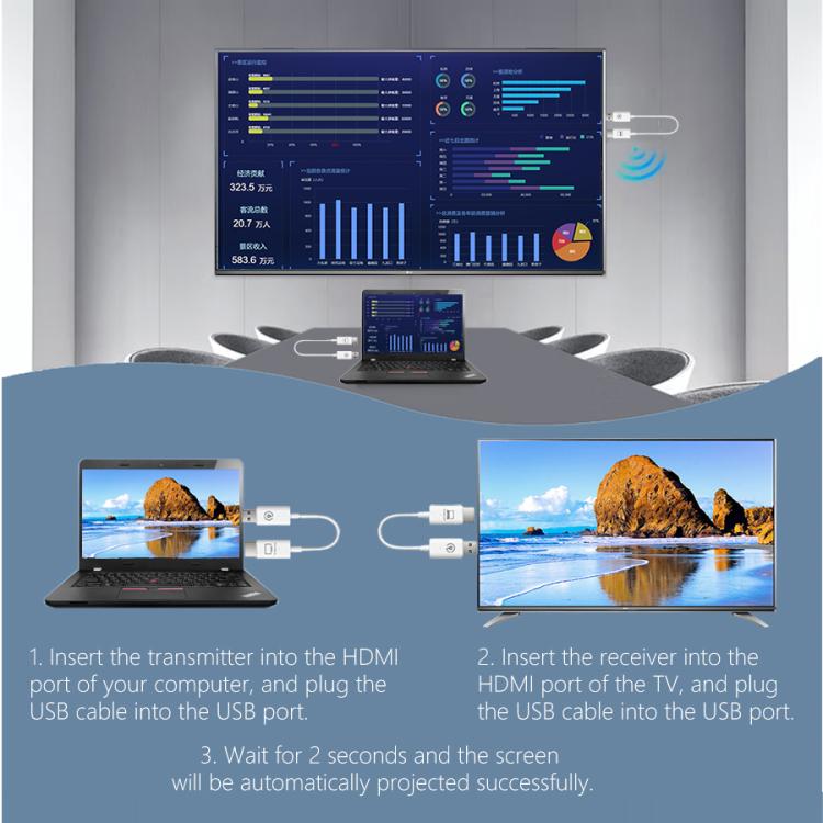 Câble de diffusion d'écran sans fil HDMI Measy AM18051 émetteur-récepteur, AM18051