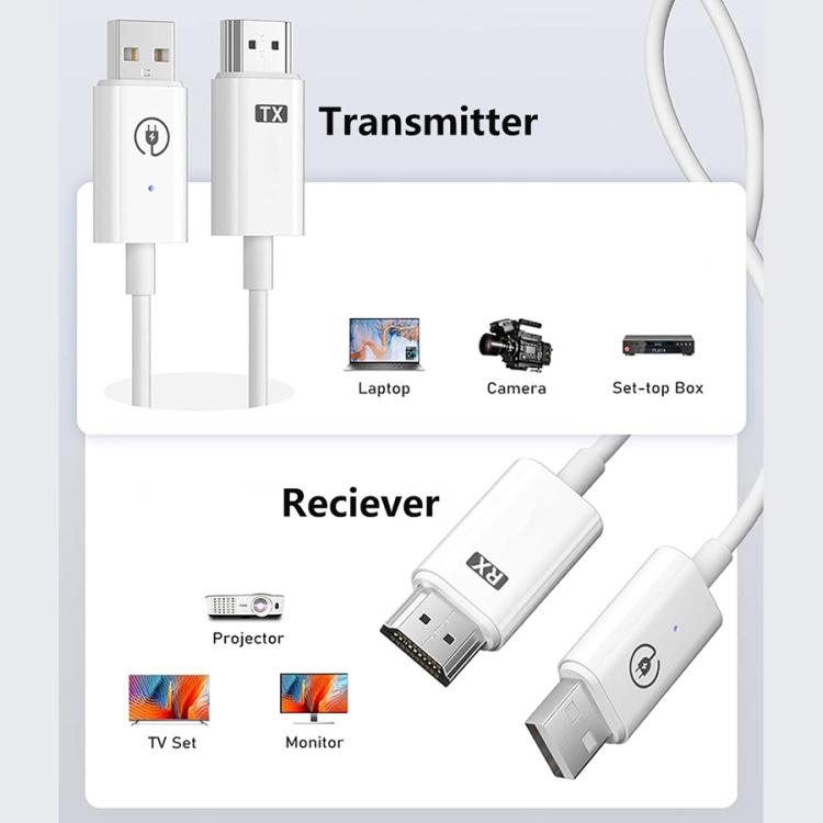 Câble de diffusion d'écran sans fil HDMI Measy AM18051 émetteur-récepteur, AM18051