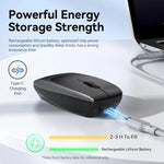 Souris sans fil mini HXSJ M109, clic droit 3D, lecteur de carte TF, boutons silencieux 4D