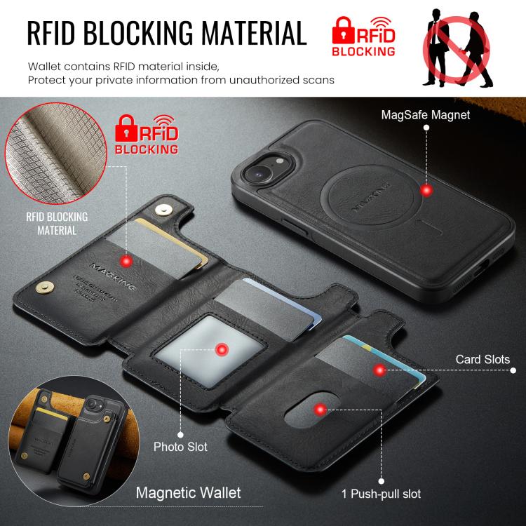 Étui de téléphone détachable MAGKING K3 Series MagSafe RFID Card Bag, pour iPhone 17e / 16e, pour iPhone 17, pour iPhone 16 Pro Max, pour iPhone 16 Pro, pour iPhone 16 Plus, pour iPhone 16