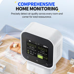 Moniteur de qualité de l'air intérieur 4 en 1 FNIRSI SFD?02
