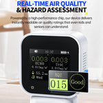 Moniteur de qualité de l'air intérieur 4 en 1 FNIRSI SFD?02
