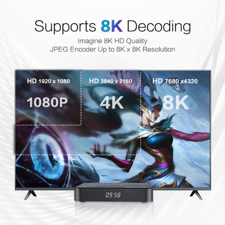 Boîtier Smart TV Tanix TX7 8K UHD Android 14 avec télécommande, Allwinner H728 Octa-Core, 2GB+16GB, 4GB+32GB, 4GB+64GB