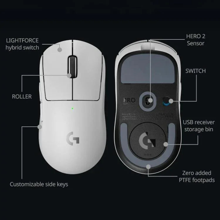 Souris de jeu sans fil Logitech G PRO X2