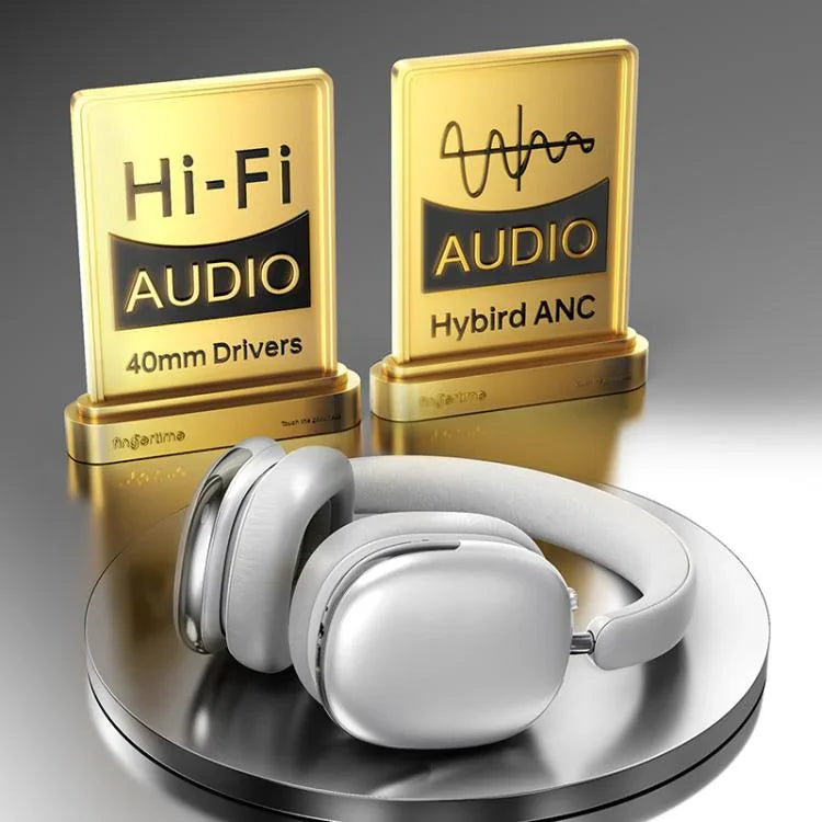Casque stéréo sans fil BT069NC BT5.4 avec ANC