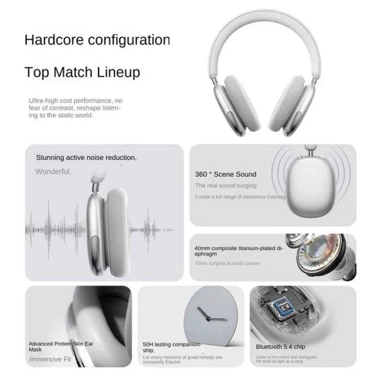 Casque stéréo sans fil BT069NC BT5.4 avec ANC