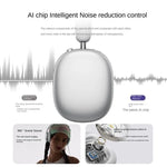 Casque stéréo sans fil BT069NC BT5.4 avec ANC