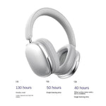 Casque stéréo sans fil BT069NC BT5.4 avec ANC