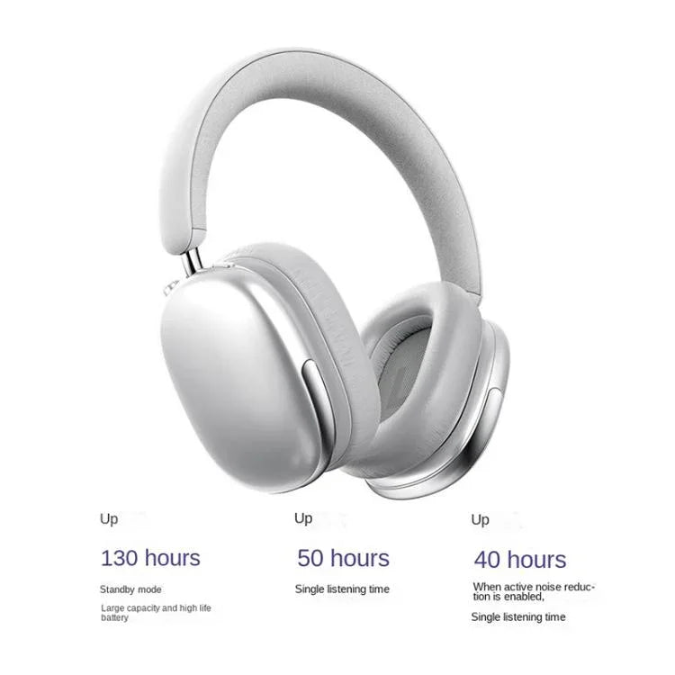 Casque stéréo sans fil BT069NC BT5.4 avec ANC