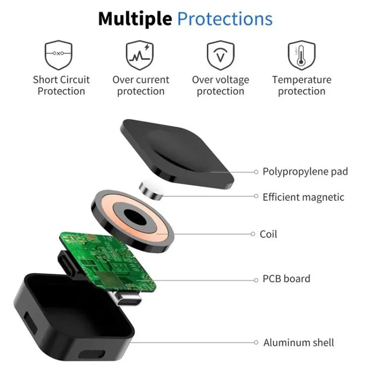 Chargeur magnétique sans fil portable xDfind à 8 broches pour Apple Watch