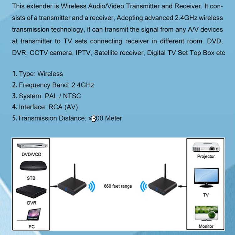 Measy AV230 Transmetteur et récepteur audio/vidéo sans fil 2,4 GHz 1TX vers 2RX, AV230-2