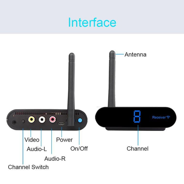 Measy AV230 Transmetteur et récepteur audio/vidéo sans fil 2,4 GHz 1TX vers 2RX, AV230-2
