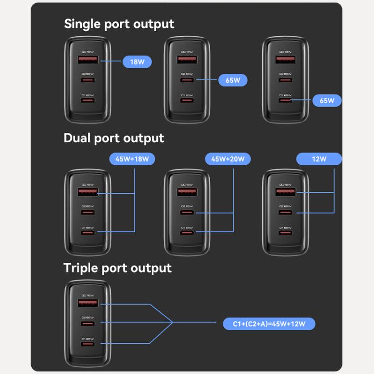 Chargeur rapide Yesido YC144C 65W à trois ports avec câble Type-C de 1m, YC144C