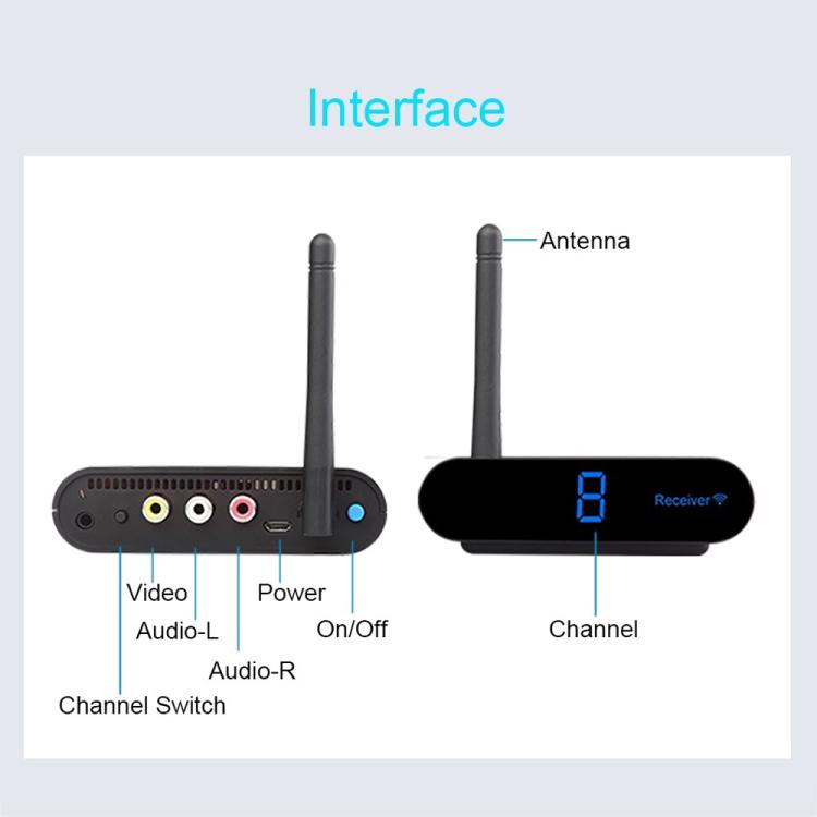 Measy AV240 Émetteur et récepteur audio/vidéo sans fil 2,4 GHz avec fonction de retour infrarouge, portée : 400 m, AV240 noir