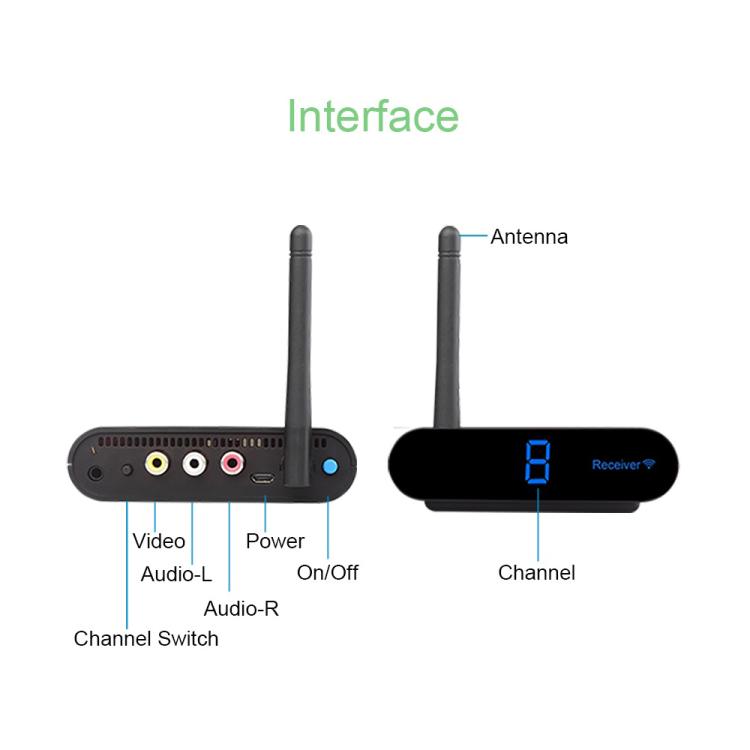 Measy AV540 Émetteur et récepteur audio/vidéo sans fil 5,8 GHz avec fonction de retour infrarouge, distance : 400 m, AV540 Noir