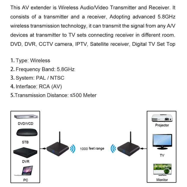 Measy AV550 Émetteur et récepteur audio/vidéo sans fil 5,8 GHz avec fonction de retour infrarouge, portée : 500 m, AV550 noir