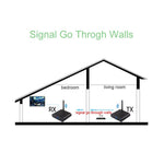 Measy AV550 Émetteur et récepteur audio/vidéo sans fil 5,8 GHz avec fonction de retour infrarouge, portée : 500 m, AV550 noir