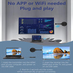 AM18053 Dongle émetteur et récepteur sans fil HDMI HD 1080P, Dongle HDMI AM18053
