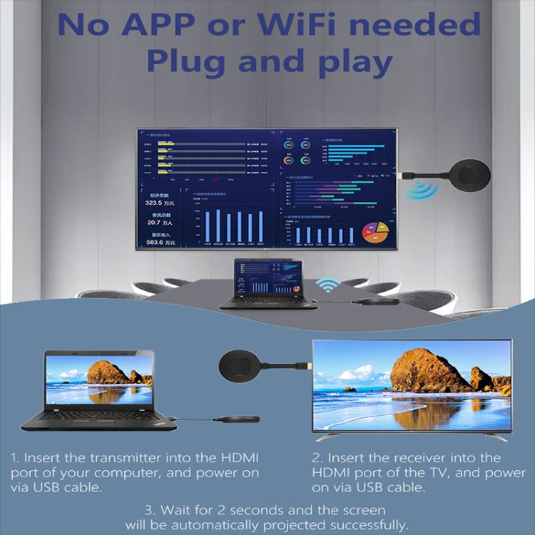 AM18053 Dongle émetteur et récepteur sans fil HDMI HD 1080P, Dongle HDMI AM18053
