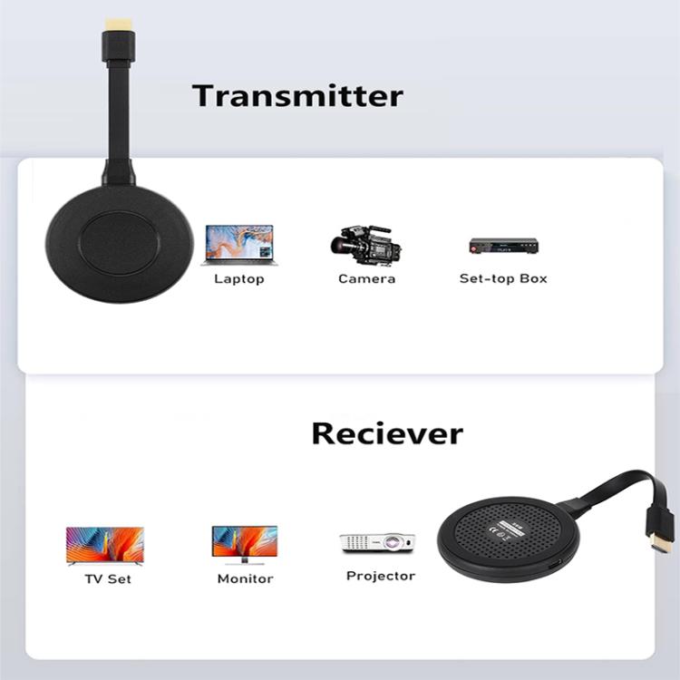 AM18053 Dongle émetteur et récepteur sans fil HDMI HD 1080P, Dongle HDMI AM18053