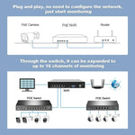 SriHome NVS005-POE065 3MP HD 4-CH POE Camera Network Video Recorder Kit, 3MP 4-CH