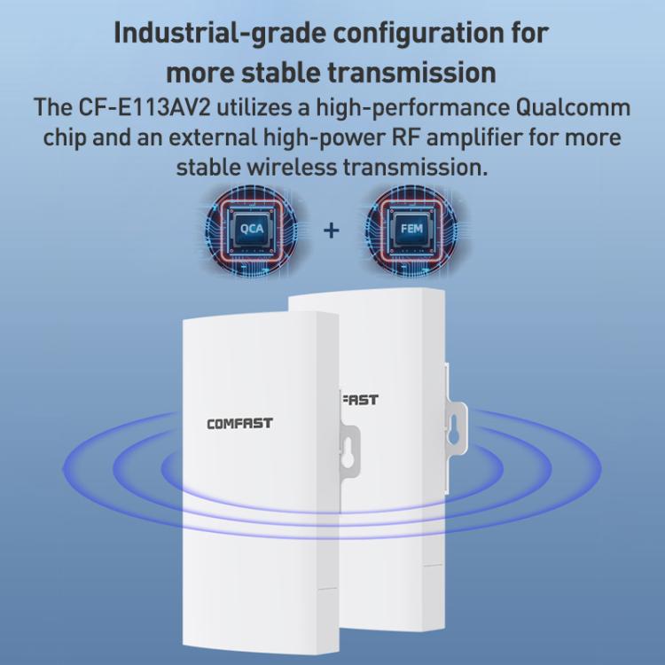 COMFAST CF-E113A V2 5.8GHz 300Mbps 11dBi Monitoring Bridge WiFi Repeater Set, AU Plug, EU Plug, US Plug, UK Plug