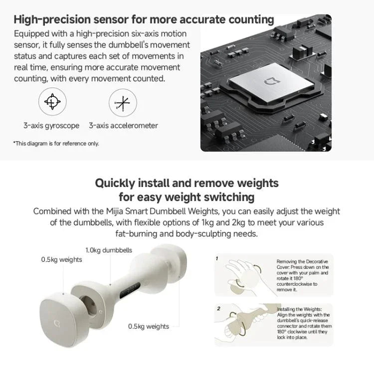Haltère intelligent original Xiaomi Mijia, Haltère intelligent Xiaomi Mijia