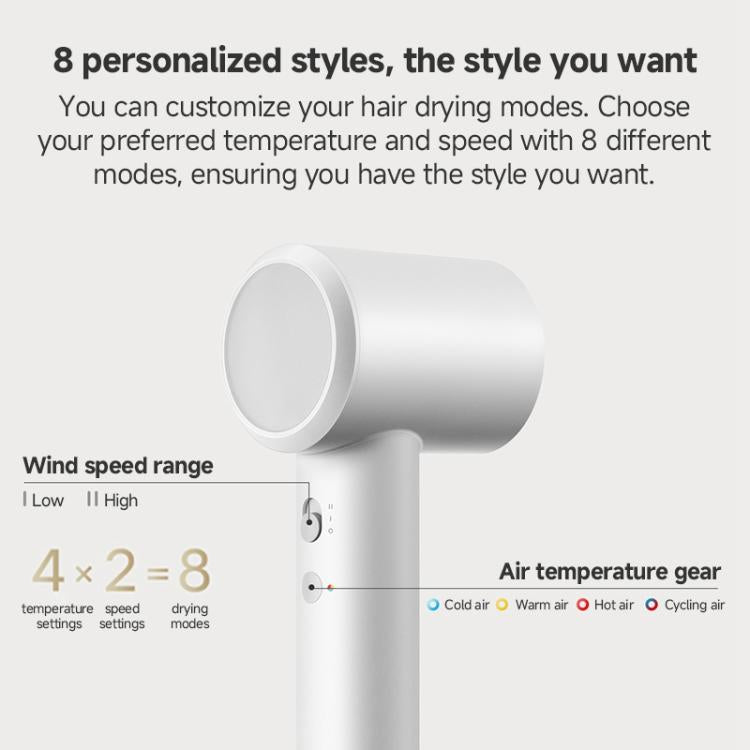 Sèche-cheveux haute vitesse Original Xiaomi Mijia H501 SE, prise US