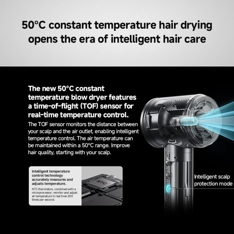 Sèche-cheveux haute vitesse Original Xiaomi Mijia Pro, prise US
