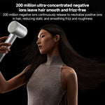 Sèche-cheveux haute vitesse Original Xiaomi Mijia Pro, prise US