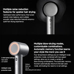 Sèche-cheveux haute vitesse Original Xiaomi Mijia Pro, prise US
