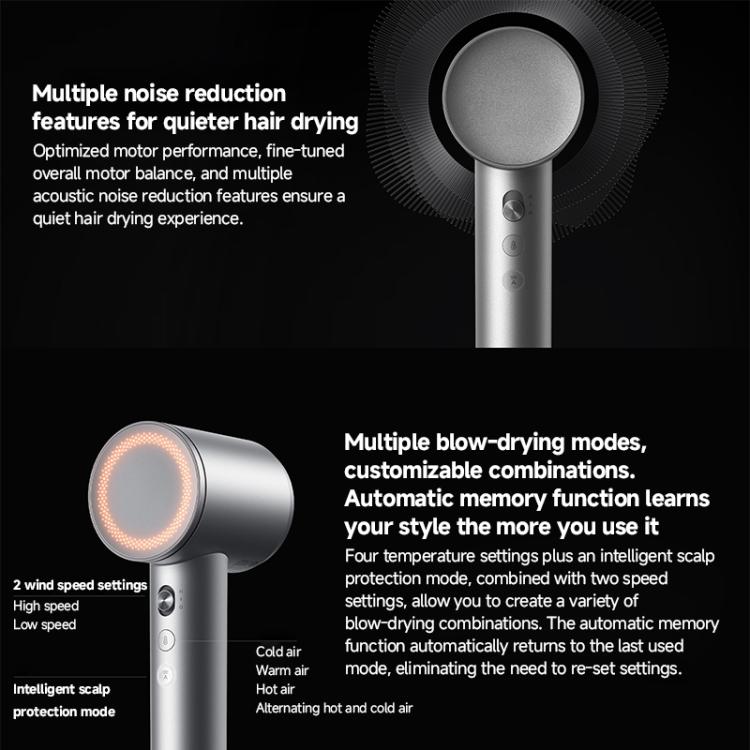 Sèche-cheveux haute vitesse Original Xiaomi Mijia Pro, prise US